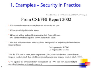 4
1. Examples – Security in Practice
From CSI/FBI Report 2002
 90% detected computer security breaches within the last year
 80% acknowledged financial losses
 44% were willing and/or able to quantify their financial losses.
These 223 respondents reported $455M in financial losses.
 The most serious financial losses occurred through theft of proprietary information and
financial fraud:
26 respondents: $170M
25 respondents: $115M
For the fifth year in a row, more respondents (74%) cited their Internet connection as a
frequent point of attack than cited their internal systems as a frequent point of attack (33%).
34% reported the intrusions to law enforcement. (In 1996, only 16% acknowledged
reporting intrusions to law enforcement.)
Barbara Edicott-Popovsky and Deborah Frincke, CSSE592/492, U. Washington]
 