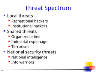 15
Threat Spectrum
 Local threats
 Recreational hackers
 Institutional hackers
 Shared threats
 Organized crime
 Industrial espionage
 Terrorism
 National security threats
 National intelligence
 Info warriors
 