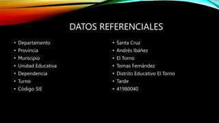 DATOS REFERENCIALES
• Departamento
• Provincia
• Municipio
• Unidad Educativa
• Dependencia
• Turno
• Código SIE
• Santa Cruz
• Andrés Ibáñez
• El Torno
• Tomas Fernández
• Distrito Educativo El Torno
• Tarde
• 41980040
 