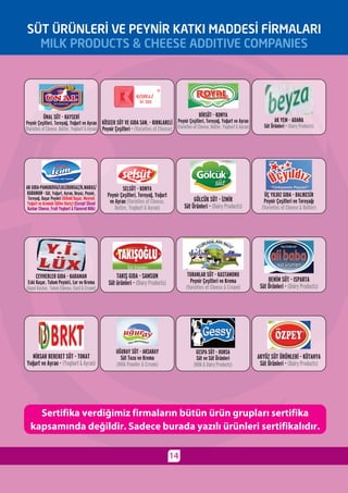 Helal sertifika alan_firmalar-son