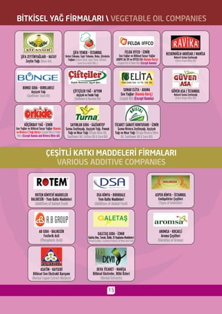 Helal sertifika alan_firmalar-son