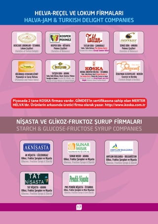 Helal sertifika alan_firmalar-son