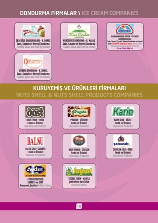 Helal sertifika alan_firmalar-son