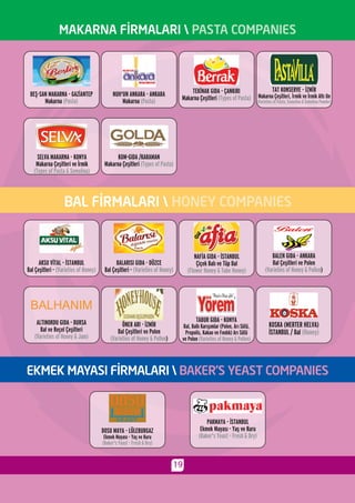 Helal sertifika alan_firmalar-son