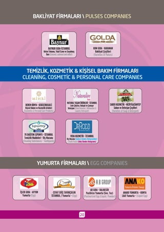 Helal sertifika alan_firmalar-son