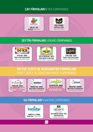 Helal sertifika alan_firmalar-son