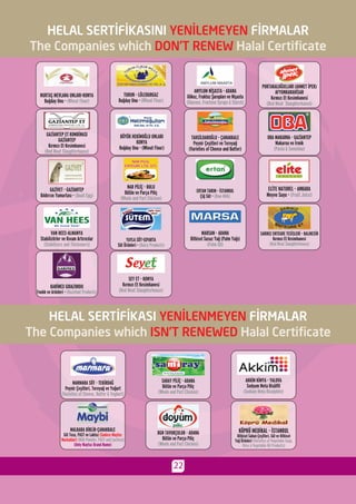 Helal sertifika alan_firmalar-son