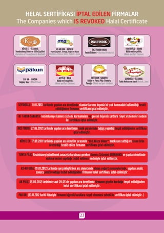 Helal sertifika alan_firmalar-son