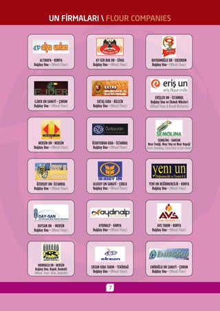 Helal sertifika alan_firmalar-son