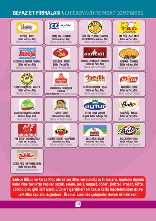 Helal sertifika alan_firmalar-son