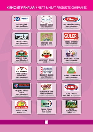 Helal sertifika alan_firmalar-son