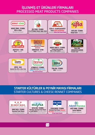 Helal sertifika alan_firmalar-son