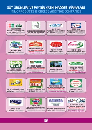 Helal sertifika alan_firmalar-son