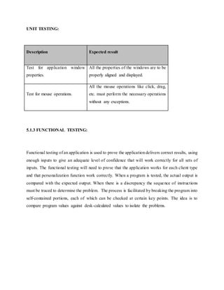 UNIT TESTING:
5.1.3 FUNCTIONAL TESTING:
Functional testing of an application is used to prove the application delivers correct results, using
enough inputs to give an adequate level of confidence that will work correctly for all sets of
inputs. The functional testing will need to prove that the application works for each client type
and that personalization function work correctly. When a program is tested, the actual output is
compared with the expected output. When there is a discrepancy the sequence of instructions
must be traced to determine the problem. The process is facilitated by breaking the program into
self-contained portions, each of which can be checked at certain key points. The idea is to
compare program values against desk-calculated values to isolate the problems.
Description Expected result
Test for application window
properties.
All the properties of the windows are to be
properly aligned and displayed.
Test for mouse operations.
All the mouse operations like click, drag,
etc. must perform the necessary operations
without any exceptions.
 