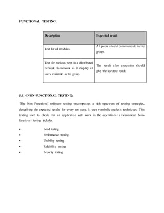FUNCTIONAL TESTING:
5.1. 4 NON-FUNCTIONAL TESTING:
The Non Functional software testing encompasses a rich spectrum of testing strategies,
describing the expected results for every test case. It uses symbolic analysis techniques. This
testing used to check that an application will work in the operational environment. Non-
functional testing includes:
 Load testing
 Performance testing
 Usability testing
 Reliability testing
 Security testing
Description Expected result
Test for all modules.
All peers should communicate in the
group.
Test for various peer in a distributed
network framework as it display all
users available in the group.
The result after execution should
give the accurate result.
 