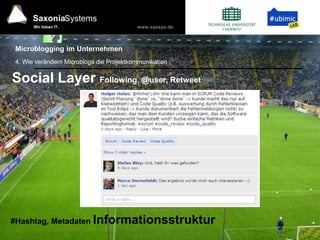 www.saxsys.de
SaxoniaSystems
Wir lieben IT.
Social Layer Following, @user, Retweet
#Hashtag, Metadaten Informationsstruktur
Microblogging im Unternehmen
4. Wie verändern Microblogs die Projektkommunikation
 