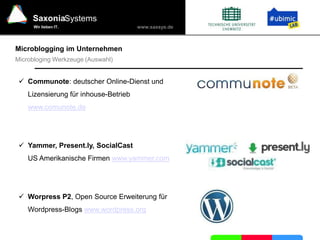 Microblogging im Unternehmen1. Wichtige Kommunikationsmittel heuteWelche Medien sind wichtig für die Kommunikation am Arbeitsplatz?Gespräch/Telefon