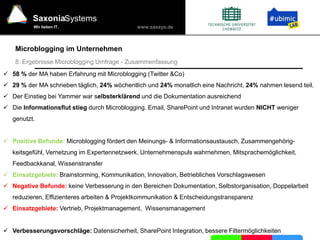 Microblogging im Unternehmen4. Wie verändern Microblogs die ProjektkommunikationEinfachheit