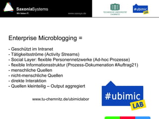 Enterprise Microblogging = Geschützt im Intranet