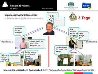  flexible Informationsstruktur (Prozess-Dokumenation #Auftrag21)