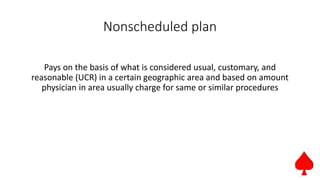 Nonscheduled plan
Pays on the basis of what is considered usual, customary, and
reasonable (UCR) in a certain geographic area and based on amount
physician in area usually charge for same or similar procedures
 