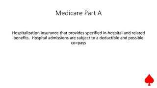 Medicare Part A
Hospitalization insurance that provides specified in-hospital and related
benefits. Hospital admissions are subject to a deductible and possible
co=pays
 