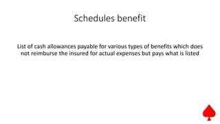 Schedules benefit
List of cash allowances payable for various types of benefits which does
not reimburse the insured for actual expenses but pays what is listed
 