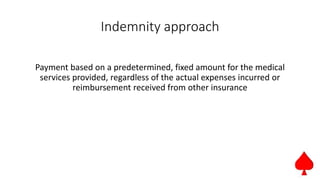 Indemnity approach
Payment based on a predetermined, fixed amount for the medical
services provided, regardless of the actual expenses incurred or
reimbursement received from other insurance
 