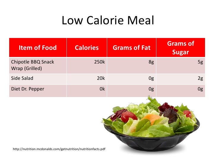 Caesar Salad Mcdonalds Nutrition Facts | Besto Blog