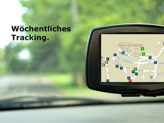 Wöchentliches
Tracking.
 