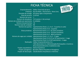 FICHA TÉCNICA
                Empreendimento:       Helbor Trend Vila da Serra
                        Endereço:     Rua da Mata - Vila da Serra - Nova Lima
              Previsão de entrega:    36 meses após o lançamento
                  Área do terreno:    3.227m2
               Número de torres:       1
           Número de elevadores:      3 (2 sociais e 1 de serviço)
Número de unidades por pavimento:     6 unidades
           Número de pavimentos:       16
        Número total de unidades:     96
              Número de quartos:       Apartamentos finais 1, 2, 4 e 5 - 3 quartos (1 suíte)
                                      Apartamentos finais 3 e 6 - 2 quartos
                  Áreas privativas:   Apartamentos finais 1 e 2 - 87,15m2 privativos
                                      Apartamentos finais 3 e 6 - 70,22m2 privativos
                                      Apartamentos finais 4 e 5 - 86m2 privativos
     Número de vagas por unidade:     Apartamentos finais 1, 2, 4 e 5 - 2 vagas
                                      Apartamentos finais 3 e 6 (1º ao 15º pavimento) - 1 vaga
                                      Apartamentos finais 3 e 6 (16º pavimento) - 2 vagas
                        Realização:   Helbor Empreendimentos S.A.
                                      Hélio Borenstein S.A. Administração,Participações e Comércio
                                      Brisa Empreendimentos Imobiliários Ltda.
             Projeto arquitetônico:   Dávila Arquitetura
              Projeto paisagístico:   Benedito Abbud Arquitetura Paisagística
             Projeto de decoração:    Cláudia Bullara Arquitetura e Interiores
 