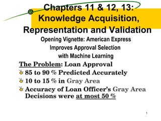 Chapters 11 & 12, 13: Knowledge Acquisition, Representation and Validation   ,[object Object],[object Object],[object Object],[object Object],[object Object],[object Object],[object Object]
