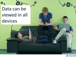 Data can be 
viewed in all 
devices 
Clemens Löcker 
 
