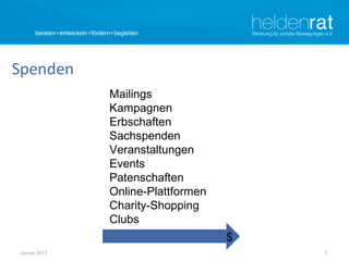Spenden
              Mailings
              Kampagnen
              Erbschaften
              Sachspenden
              Veranstaltungen
              Events
              Patenschaften
              Online-Plattformen
              Charity-Shopping
              Clubs
              ...                  $
Januar 2013                            3
 
