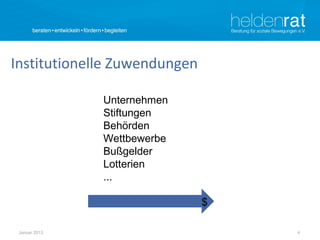 Institutionelle Zuwendungen

               Unternehmen
               Stiftungen
               Behörden
               Wettbewerbe
               Bußgelder
               Lotterien
               ...

                              $

 Januar 2013                      4
 