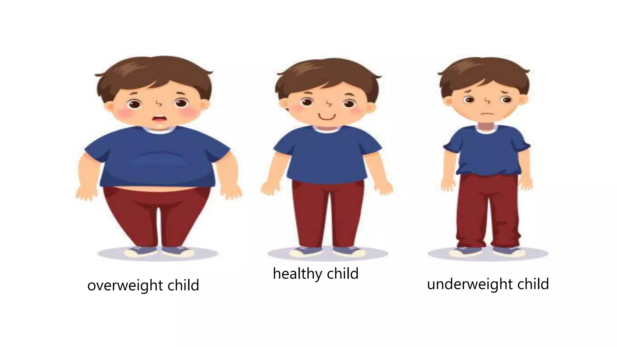 overweight child
healthy child
underweight child