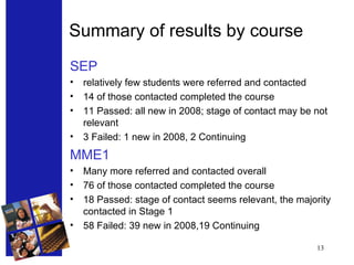 Summary of results by course SEP relatively few students were referred and contacted 14 of those contacted completed the course 11 Passed: all new in 2008; stage of contact may be not relevant  3 Failed: 1 new in 2008, 2 Continuing MME1 Many more referred and contacted overall 76 of those contacted completed the course 18 Passed: stage of contact seems relevant, the majority contacted in Stage 1 58 Failed: 39 new in 2008,19 Continuing 