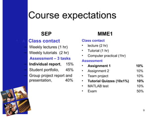 Course expectations SEP A  Class contact Weekly lectures (1 hr)  Weekly tutorials  (2 hr) Assessment – 3 tasks Individual report ,  15% Student portfolio,  45% Group project report and presentation,  40%  MME1 Class contact lecture (2 hr) Tutorial (1 hr) Computer practical (1hr)  Assessment  Assignment 1                          10% Assignment 2                            10% Team project                             10% Tutorial Quizzes (10x1%)        10% MATLAB test                             10% Exam                                         50% 