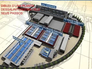 DIBUIX D’UNA PLANTA DESSALINITZADORA I ELS SEUS PASSOS  