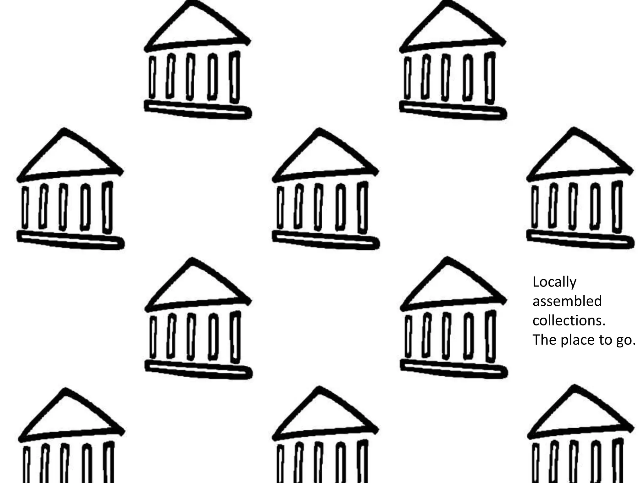 Locally
assembled
collections.
The place to go.

 