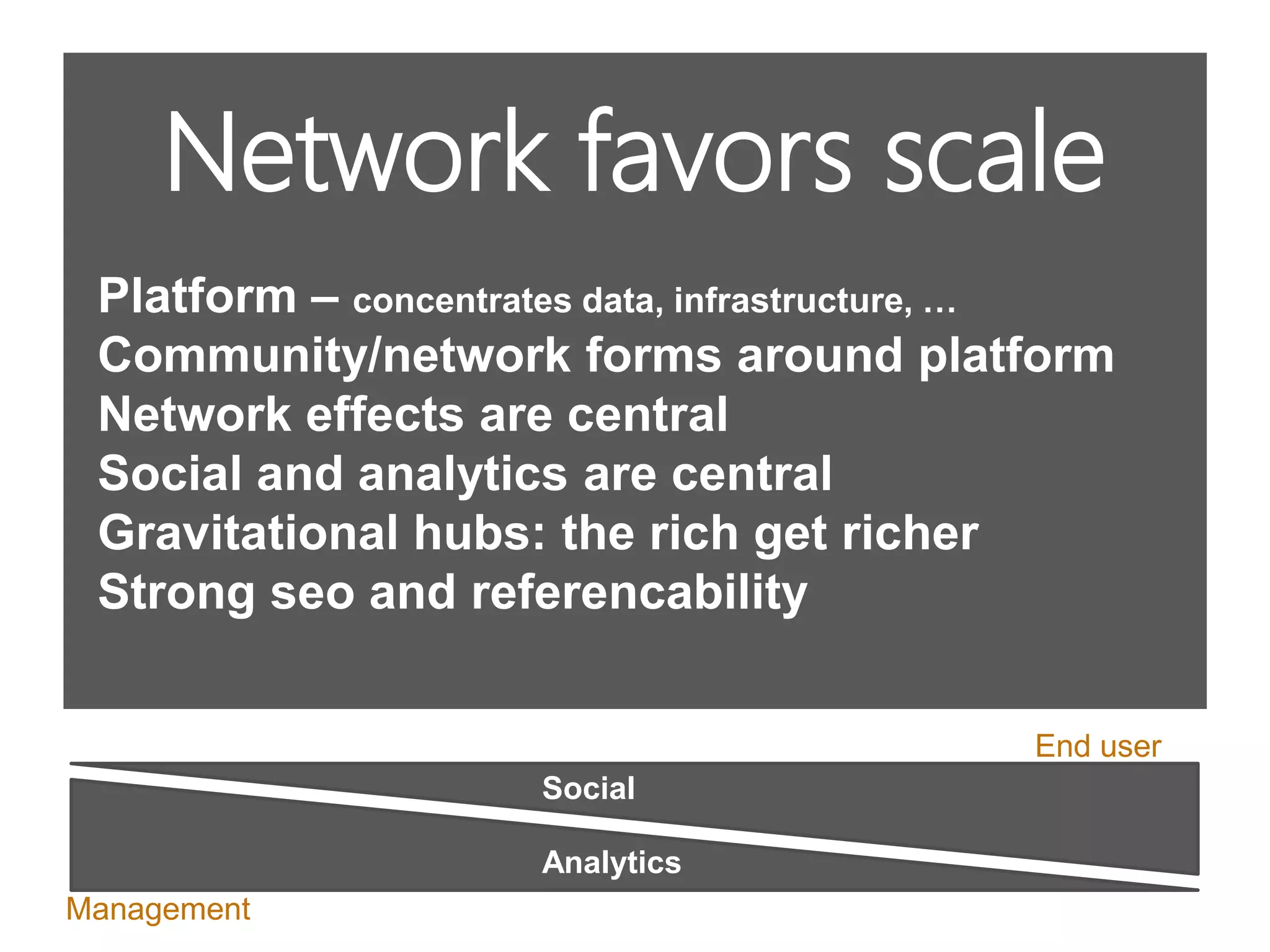 Network favors scale
Platform – concentrates data, infrastructure, …
Community/network forms around platform
Network effects are central
Social and analytics are central
Gravitational hubs: the rich get richer
Strong seo and referencability
End user
Social
Analytics
Management

 