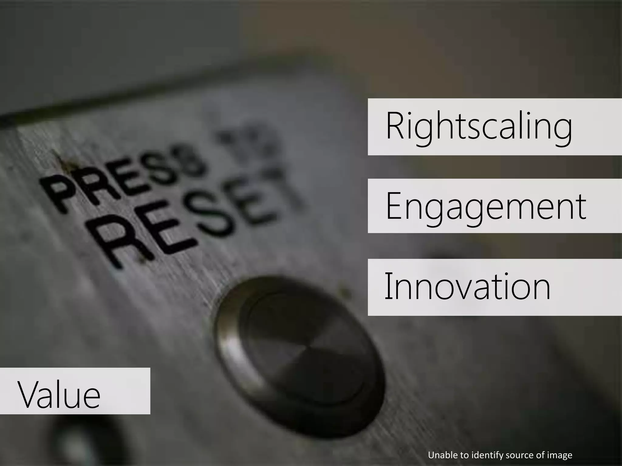 Rightscaling
Engagement
Innovation
Value
Unable to identify source of image

 