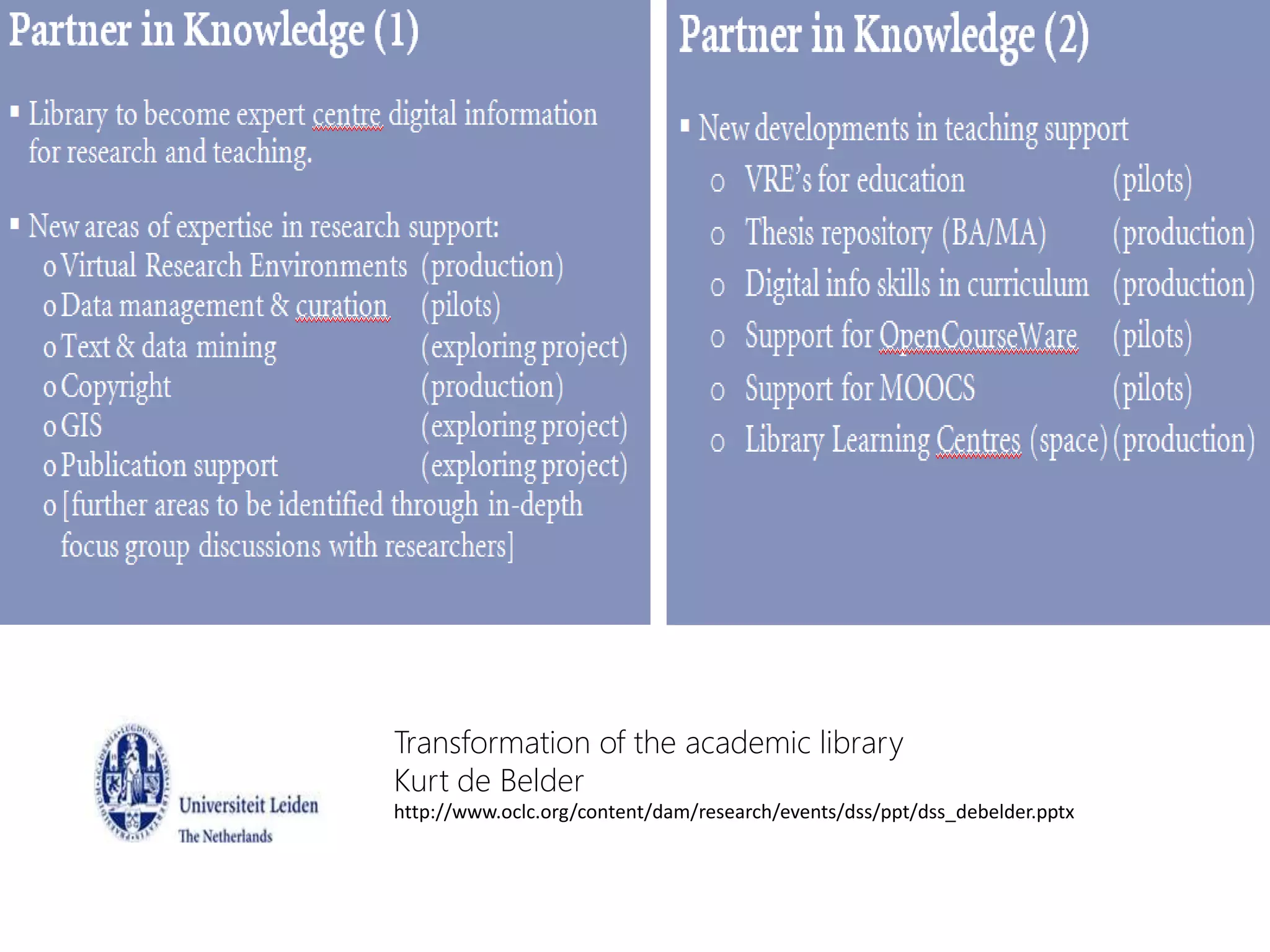 Transformation of the academic library
Kurt de Belder
http://www.oclc.org/content/dam/research/events/dss/ppt/dss_debelder.pptx

48

 
