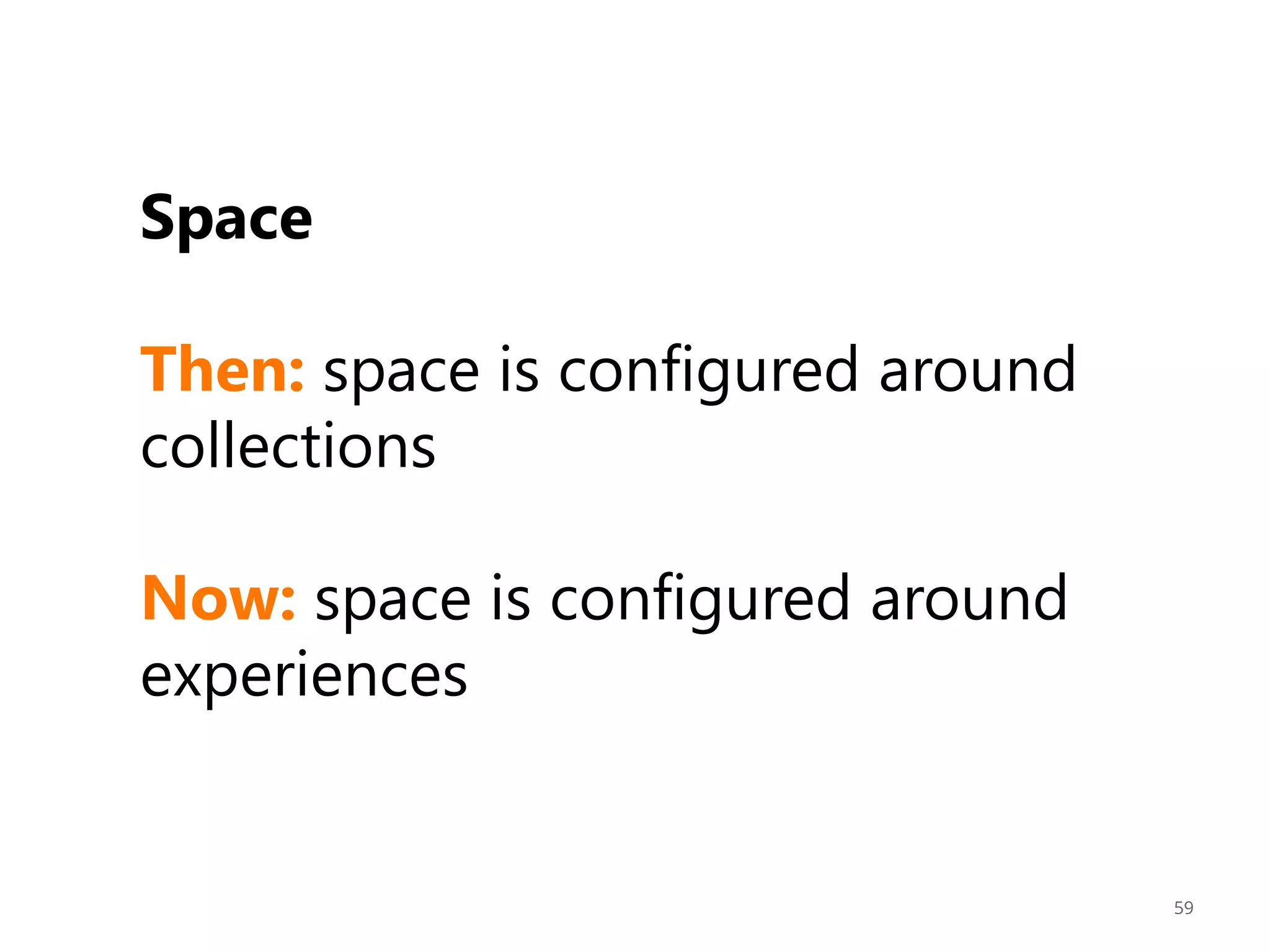 Space
Then: space is configured around
collections
Now: space is configured around
experiences

59

 