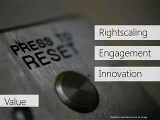 Rightscaling
Engagement
Innovation
Value
Unable to identify source of image

 