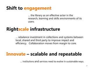 Shift to engagement
… the library as an effective actor in the
research, learning and skills environments of its
users

Rightscale infrastructure
… rebalance investment in collections and systems between
local, shared and third party to improve impact and
efficiency. Collaboration moves from margin to core.

Innovate – scalable and repeatable
… institutions and services need to evolve in sustainable ways.
24

 