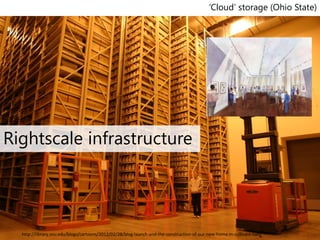 „Cloud‟ storage (Ohio State)

Rightscale infrastructure

/

http://library.osu.edu/blogs/cartoons/2012/02/28/blog-launch-and-the-construction-of-our-new-home-in-sullivant-hall

 