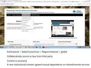 Institutional > State/Consortium > Region/national > global
Collaboratively source or buy from third party
Control vs economy
A new institutional context: agreed mutual dependence on shared/remote services

 