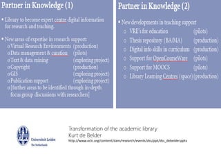 Transformation of the academic library
Kurt de Belder
http://www.oclc.org/content/dam/research/events/dss/ppt/dss_debelder.pptx

48

 
