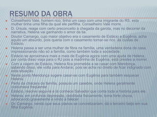 RESUMO DA OBRA
 Conselheiro Vale, homem rico, tinha um caso com uma imigrante do RS, esta
mulher tinha uma filha da qual ele perfilha. Conselheiro Vale morre.
 D. Úrsula, reage com certo preconceito à chegada da garota, mas no decorrer da
narrativa, Helena vai ganhando o amor da tia.
 Doutor Camargo, cujo maior objetivo era o casamento de Estácio e Eugênia, acha
aquilo um absurdo, pois queria com o casamento tornar-se rico às custas de
Estácio.
 Helena passa a ser uma mulher de fibra na família, uma verdadeira dona de casa,
impressionando não só a família, como também toda a sociedade.
 Estácio se aproximava mais e mais de Eugênia agora com uma ajuda de Helena,
por conta disso viaja para o RJ pois a madrinha de Eugênia, está prestes a morrer.
 Com a viajem de Estácio, Helena fica prometida a se casar com Mendonça,
sabendo disso, ele volta para Andaraí, pois se acha no direito de ficar indignado com
esta situação.
 Neste ponto Mendonça sugere casar-se com Eugênia para também esquecer
Helena.
 Perto da chácara da família, possuía um casebre, onde Helena geralmente
costumava freqüentar.
 Estácio, resolve segui-la e lá conhece Salvador que conta toda a história para ele.
 Helena, em profunda depressão, debilitada fisicamente, toma forte chuva,
adoecendo gravemente e vindo a falecer
 Dr. Camargo, vendo que seus planos se concretizariam, dá o terceiro beijo em sua
filha Eugênia
 
